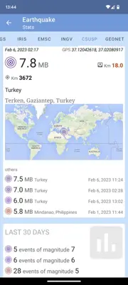 Earthquake android App screenshot 4